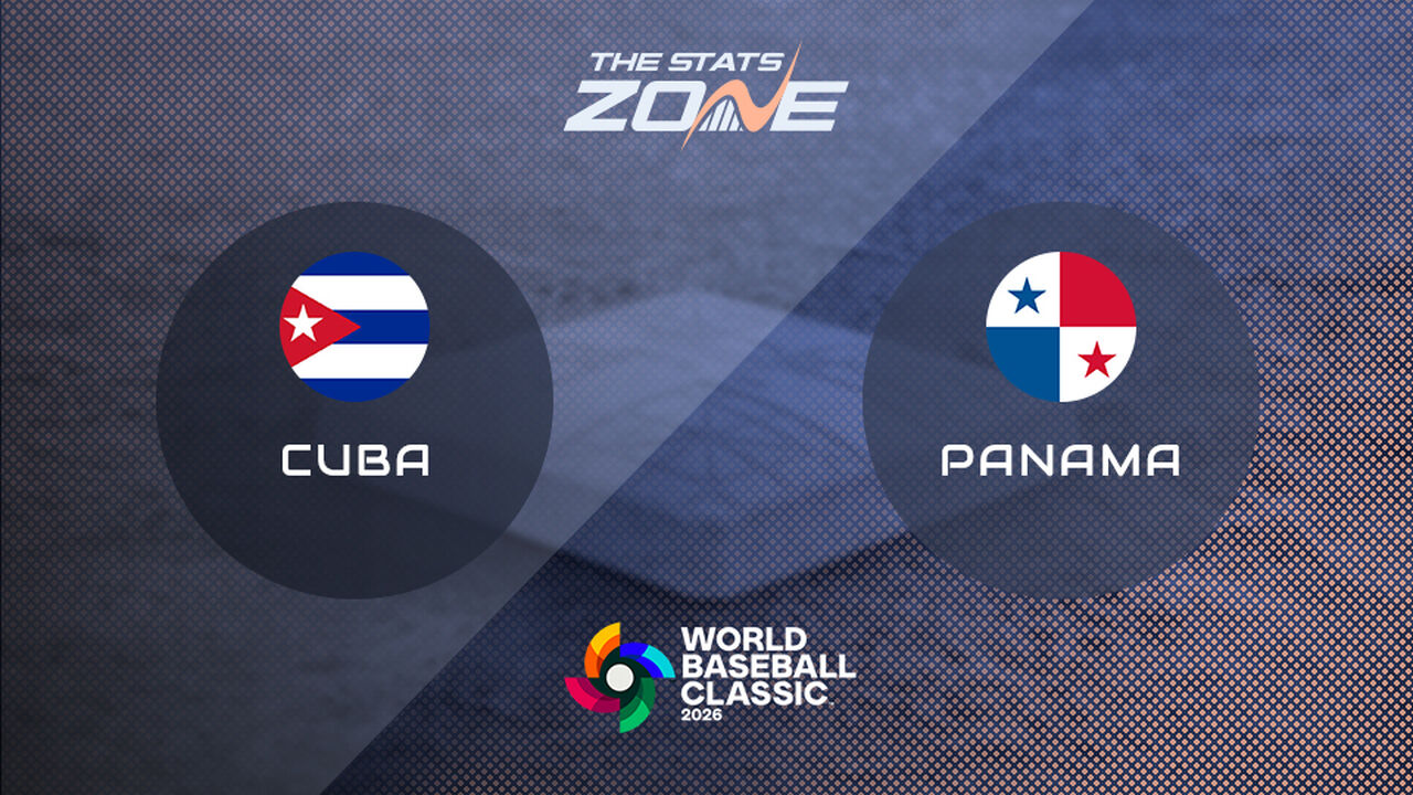 Cuba vs Panama Preview & Prediction | 2026 World Baseball Classic | Pool Stage