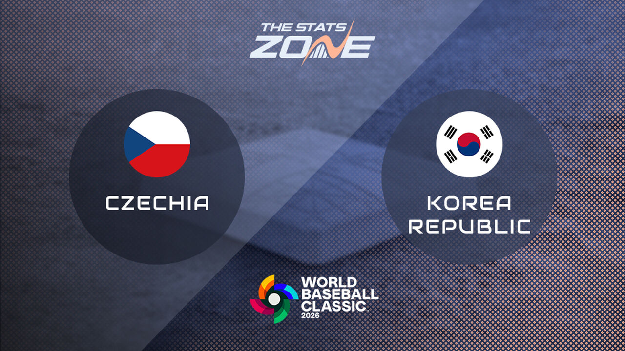 Czechia vs Korea Republic Preview & Prediction | 2026 World Baseball Classic | Pool Stage