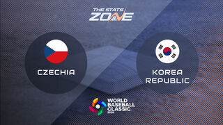 Czechia vs Korea Republic Preview & Prediction | 2026 World Baseball Classic | Pool Stage