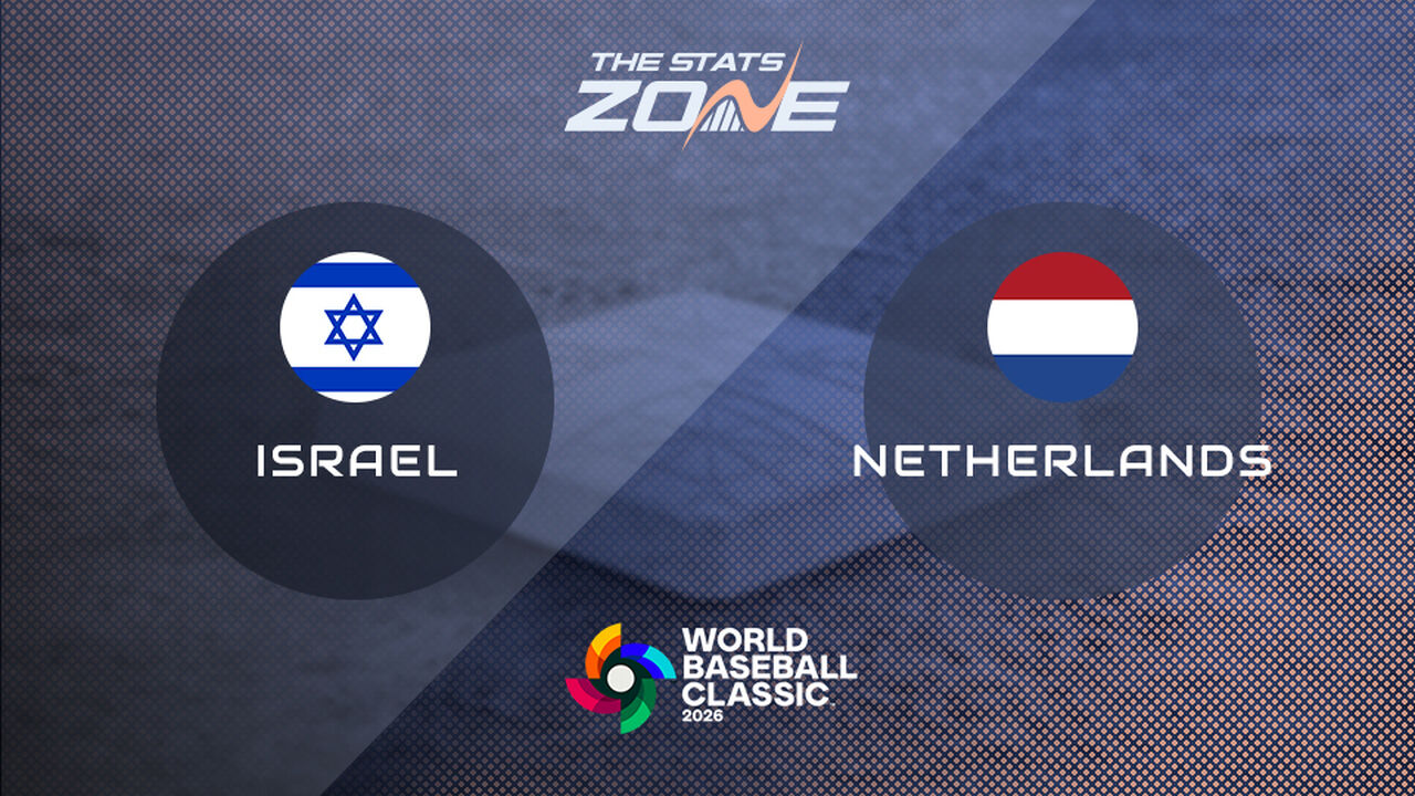 Israel vs Netherlands Preview & Prediction | 2026 World Baseball Classic | Pool Stage