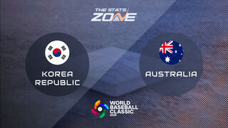 Korea Republic vs Australia Preview & Prediction | 2026 World Baseball Classic | Pool Stage