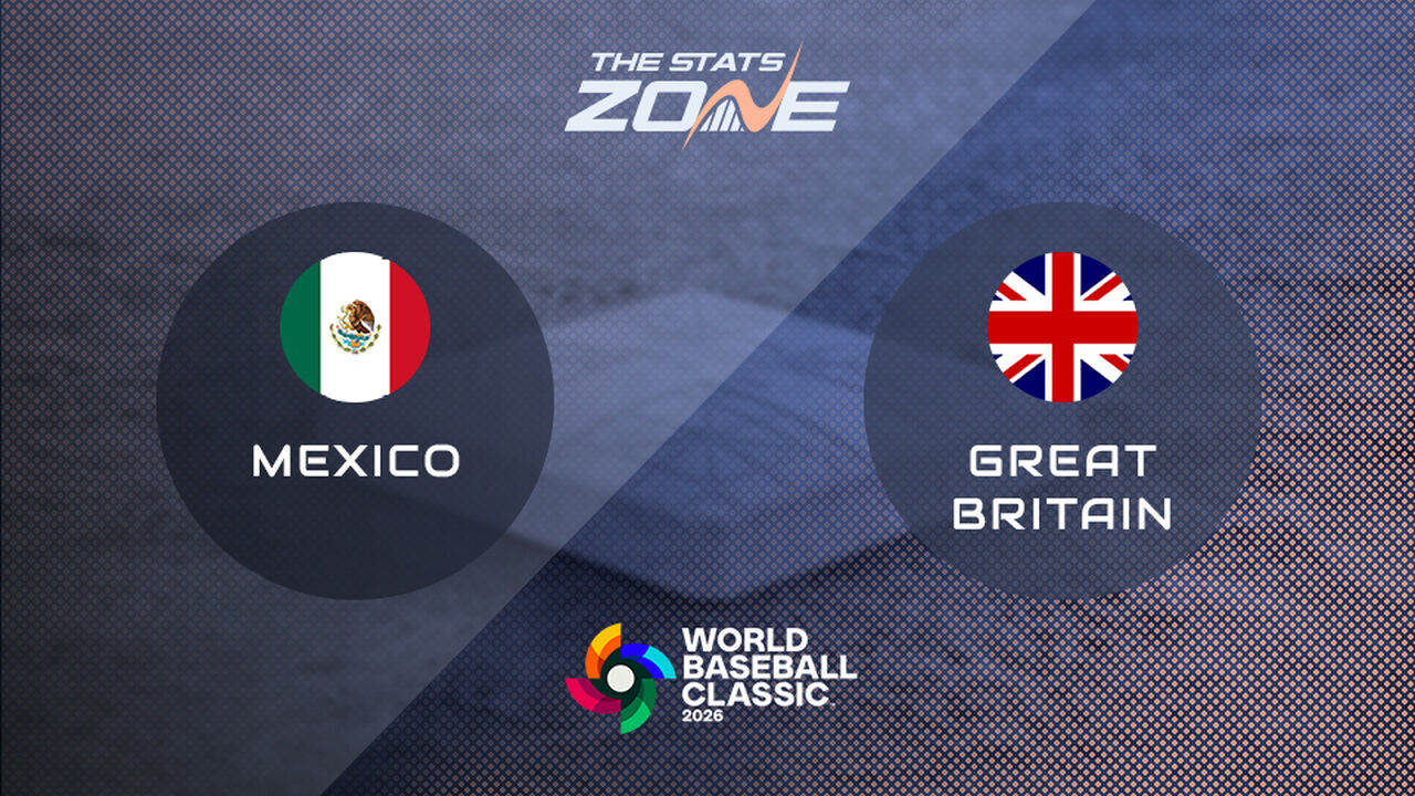 Mexico vs Great Britain Preview & Prediction | 2026 World Baseball Classic | Pool Stage