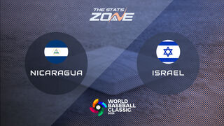 Nicaragua vs Israel Preview & Prediction | 2026 World Baseball Classic | Pool Stage