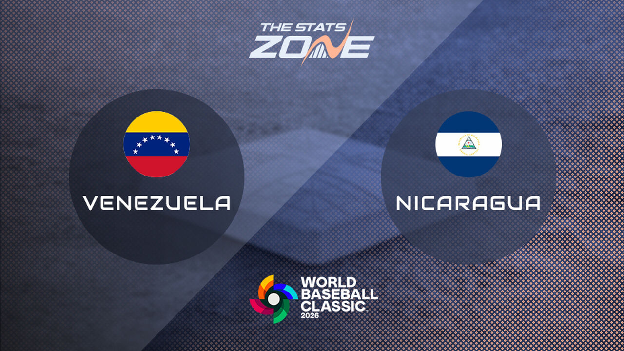 Venezuela vs Nicaragua Preview & Prediction | 2026 World Baseball Classic | Pool Stage