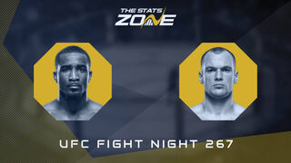 UFC Fight Night: Geoff Neal vs Uros Medic Preview & Prediction