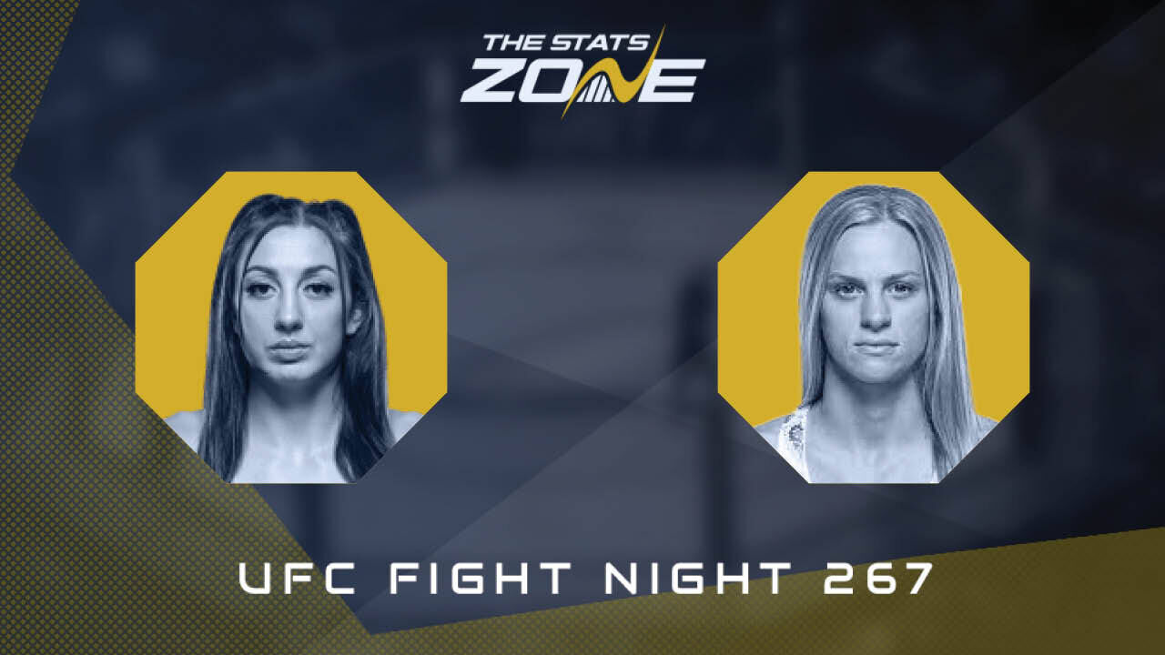 UFC Fight Night: Juliana Miller vs Carli Judice Preview & Prediction