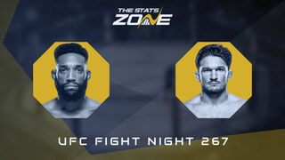 UFC Fight Night: Philip Rowe vs Jean-Paul Lebosnoyani Preview & Prediction