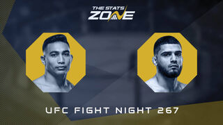 UFC Fight Night: Ramiz Brahimaj vs Punahele Soriano Preview & Prediction