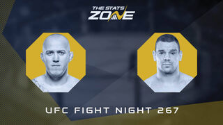 UFC Fight Night: Serghei Spivac vs Ante Delija Preview & Prediction