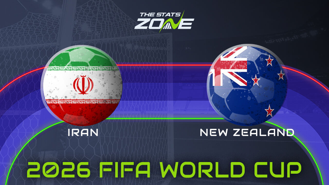IR Iran vs New Zealand Preview: Team News & Prediction | FIFA World Cup 2026 | Group Stage