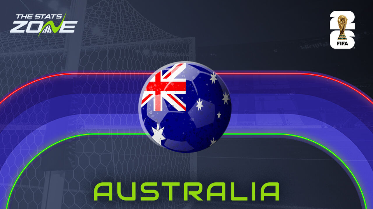 Australia team profile - FIFA World Cup 2026