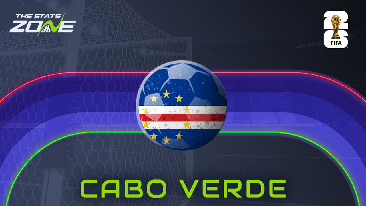 Cabo Verde team profile – FIFA World Cup 2026