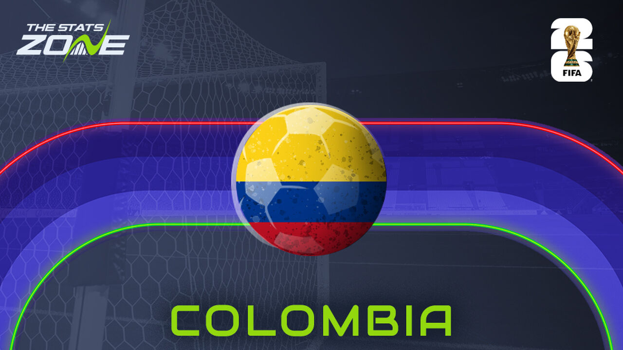 Colombia team profile - FIFA World Cup 2026