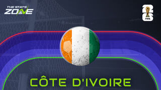 Cote d’Ivoire team profile - FIFA World Cup 2026