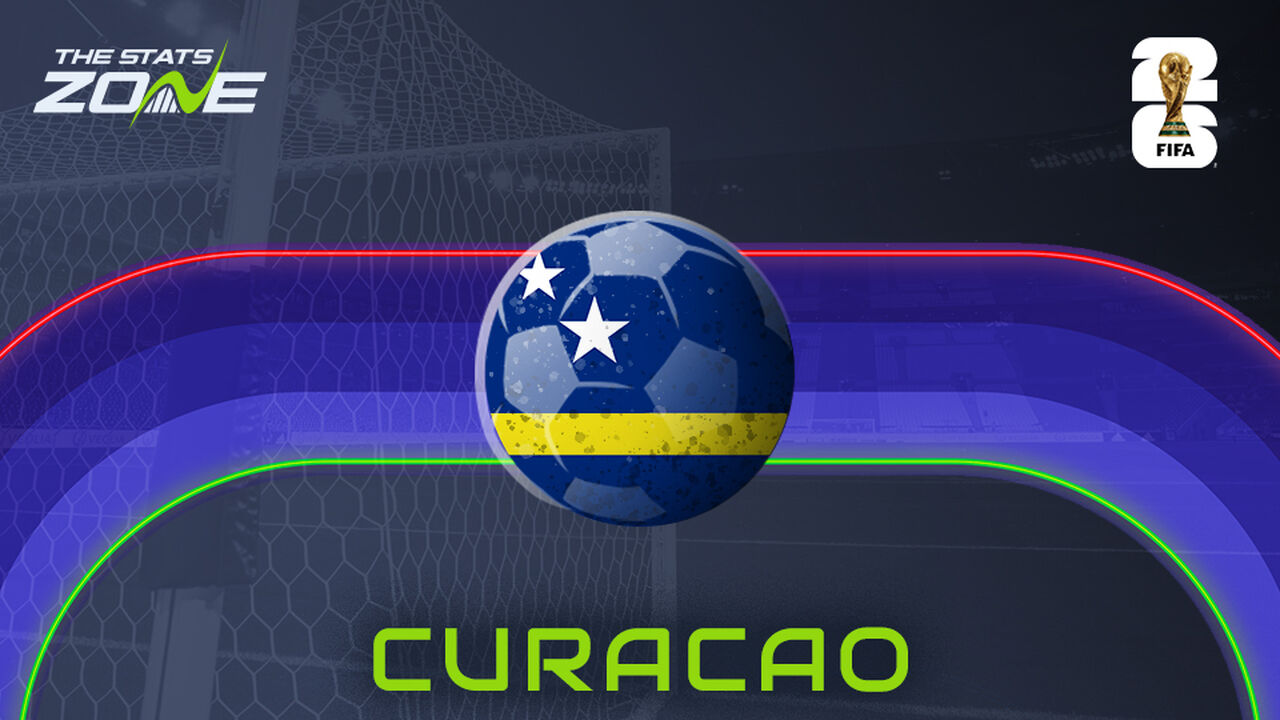 Curacao team profile - FIFA World Cup 2026
