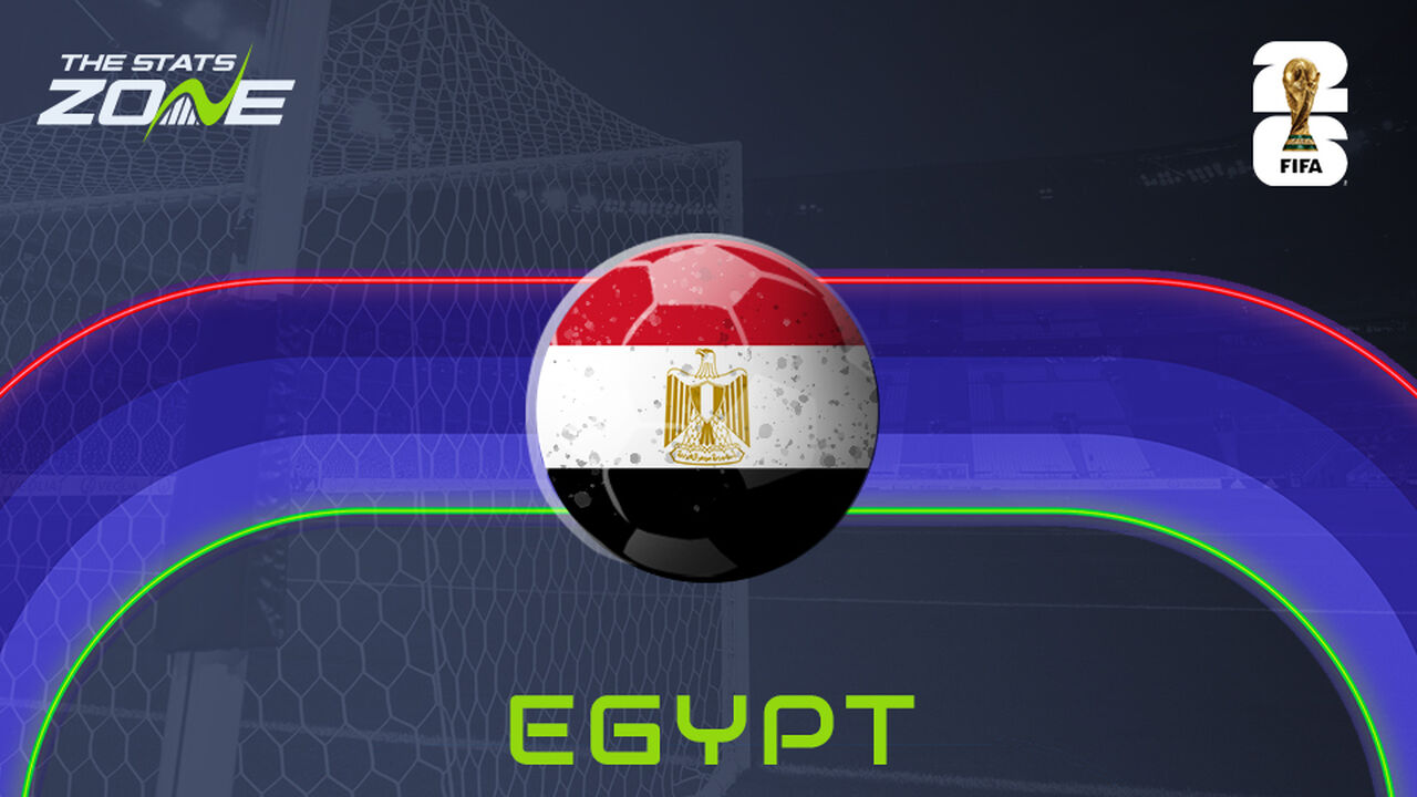 Egypt team profile - FIFA World Cup 2026