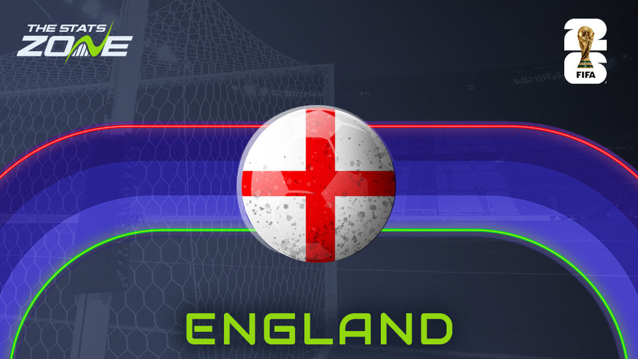England team profile - FIFA World Cup 2026