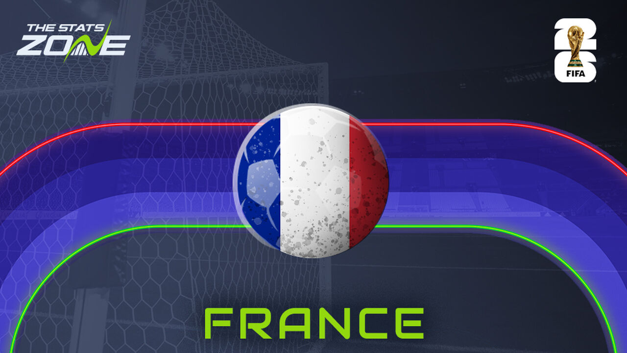 France team profile – FIFA World Cup 2026