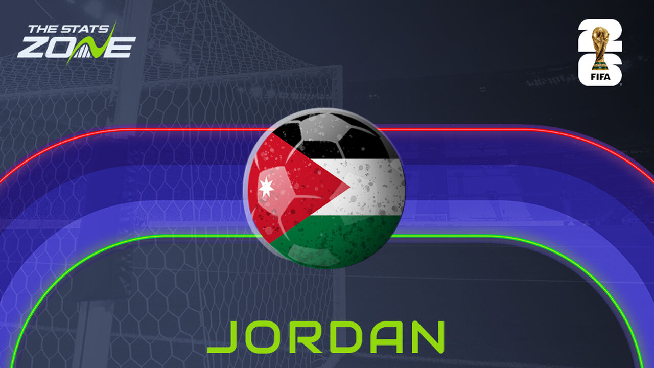 Jordan team profile - FIFA World Cup 2026