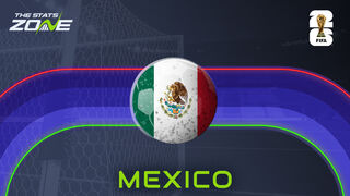 Mexico Team Profile