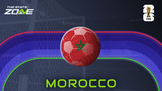 Morocco team profile - FIFA World Cup 2026