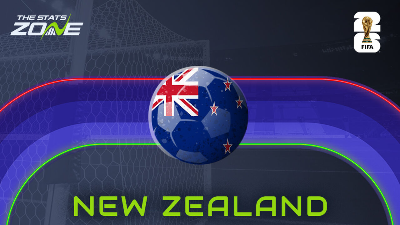 New Zealand team profile – FIFA World Cup 2026