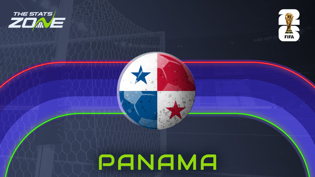 Panama team profile - FIFA World Cup 2026