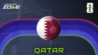 Qatar team profile - FIFA World Cup 2026