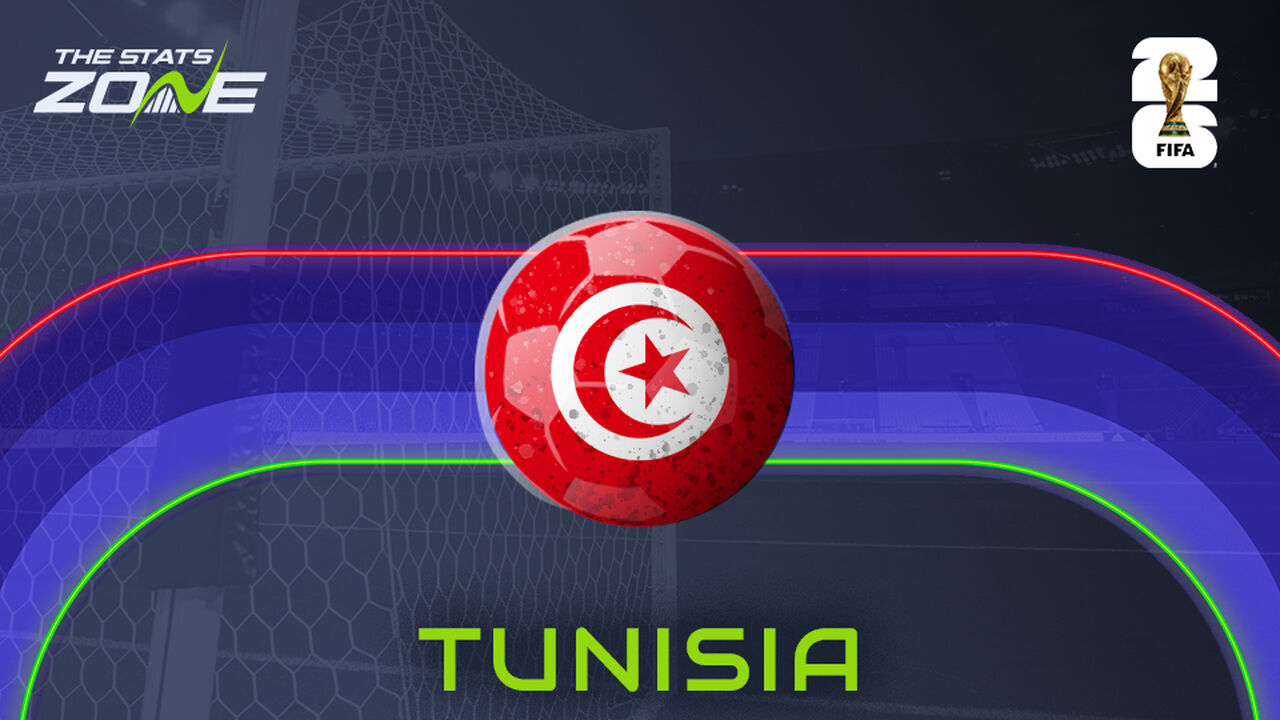 Tunisia team profile - FIFA World Cup 2026