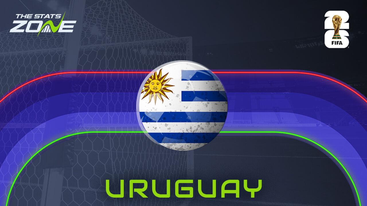 Uruguay team profile – FIFA World Cup 2026