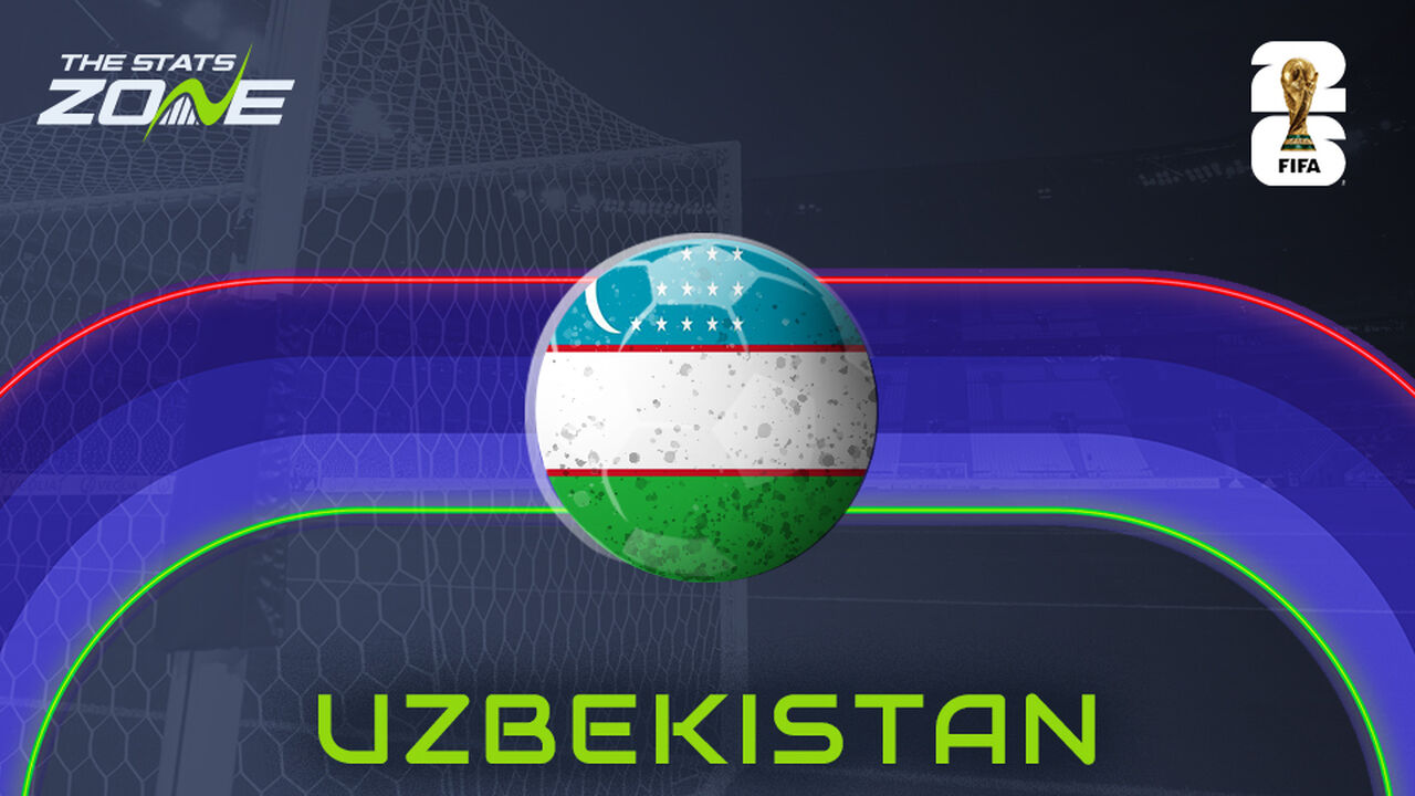 Uzbekistan team profile - FIFA World Cup 2026