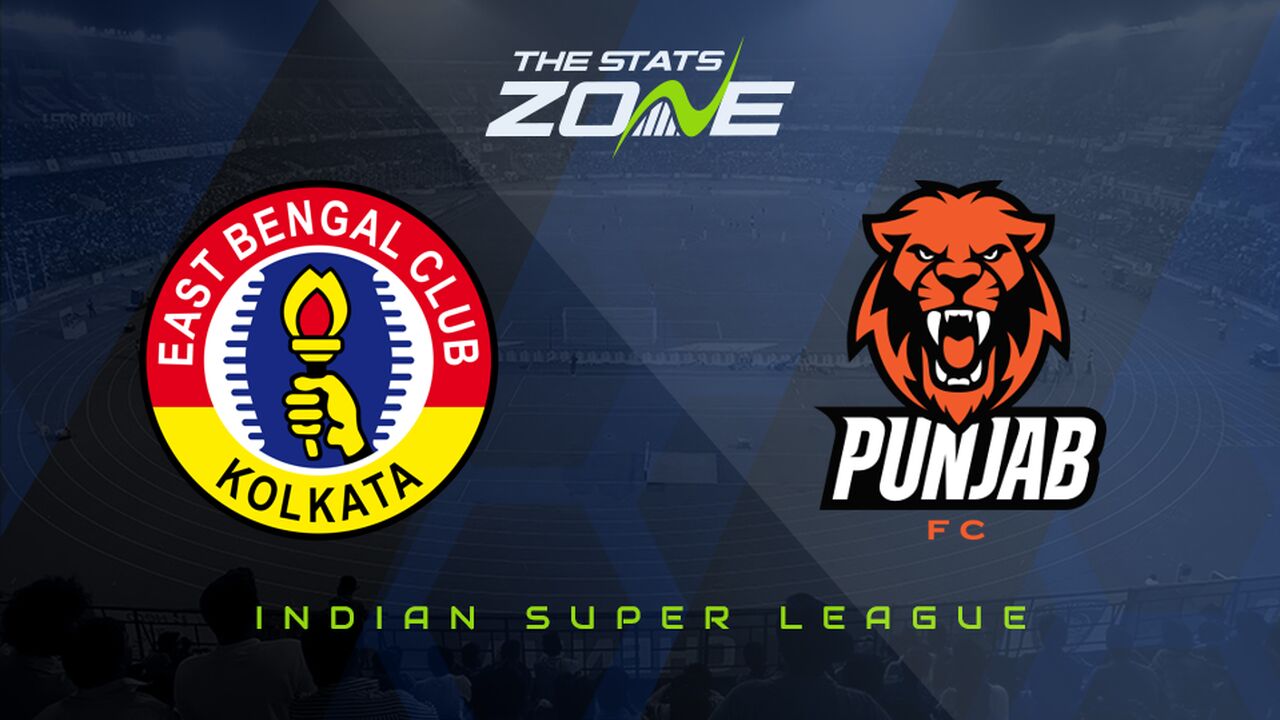 East Bengal vs Punjab FC Preview & Prediction