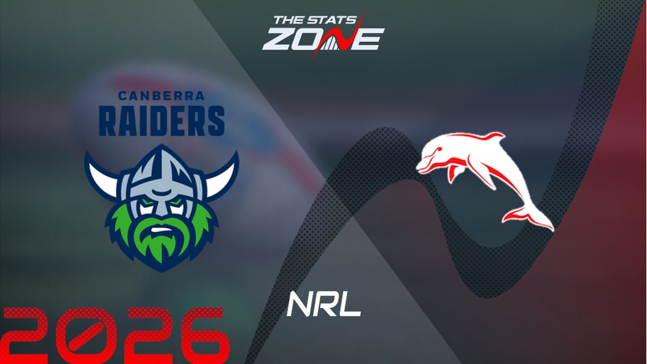 Canberra Raiders vs Dolphins Preview & Prediction | 2026 NRL | Regular Season
