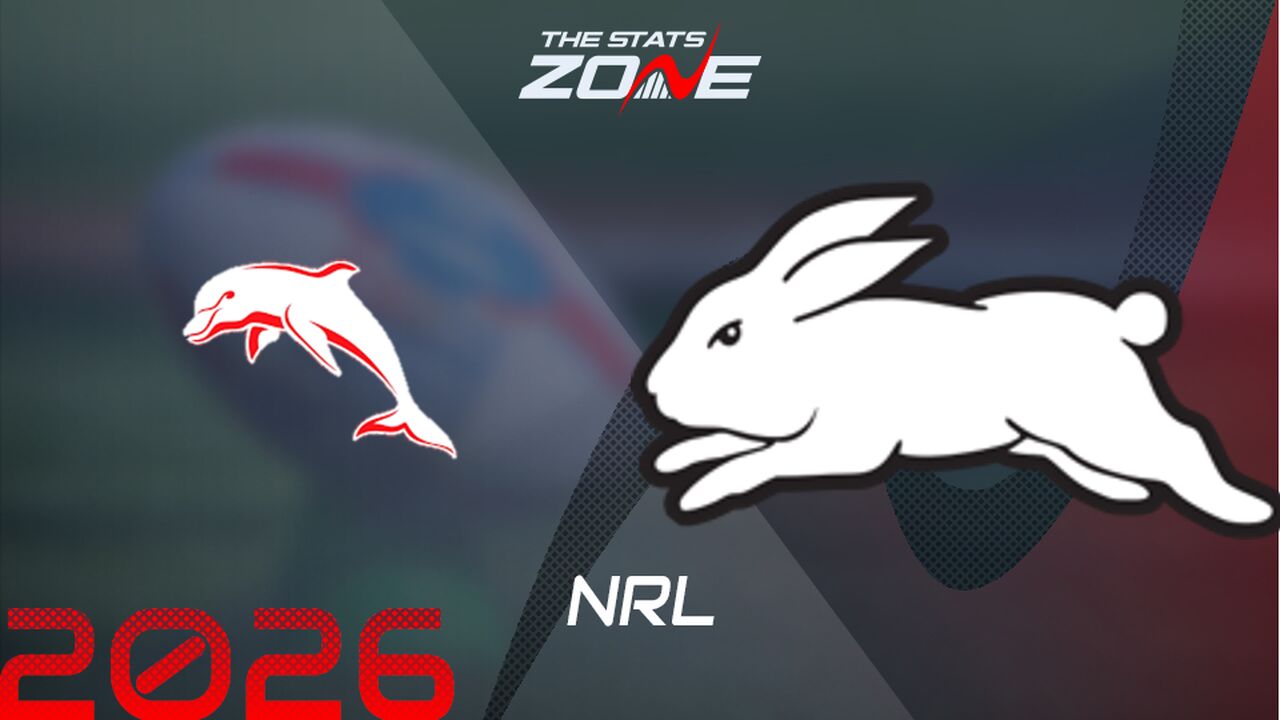 Dolphins vs South Sydney Rabbitohs Preview & Prediction | 2026 NRL | Regular Season