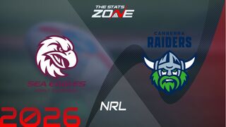 Manly Sea Eagles vs Canberra Raiders Preview & Prediction | 2026 NRL | Regular Season