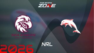 Manly Warringah Sea Eagles vs Dolphins Preview & Prediction | 2026 NRL | Regular Season