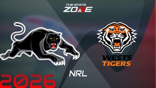 Penrith Panthers vs Wests Tigers Preview & Prediction | 2026 NRL | Regular Season