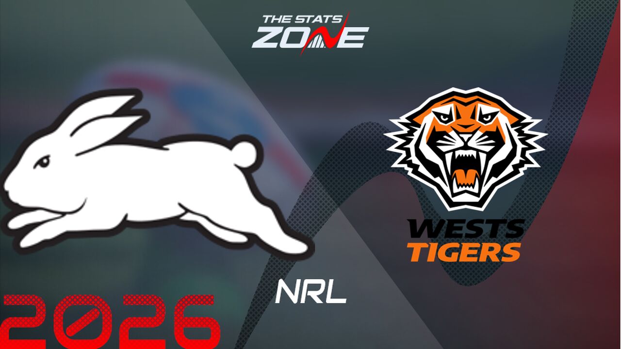 South Sydney Rabbitohs vs Wests Tigers Preview & Prediction | 2026 NRL | Regular Season