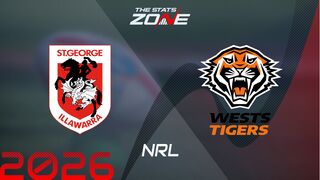St. George Illawarra Dragons vs Wests Tigers Preview & Prediction | 2026 NRL | Regular Season