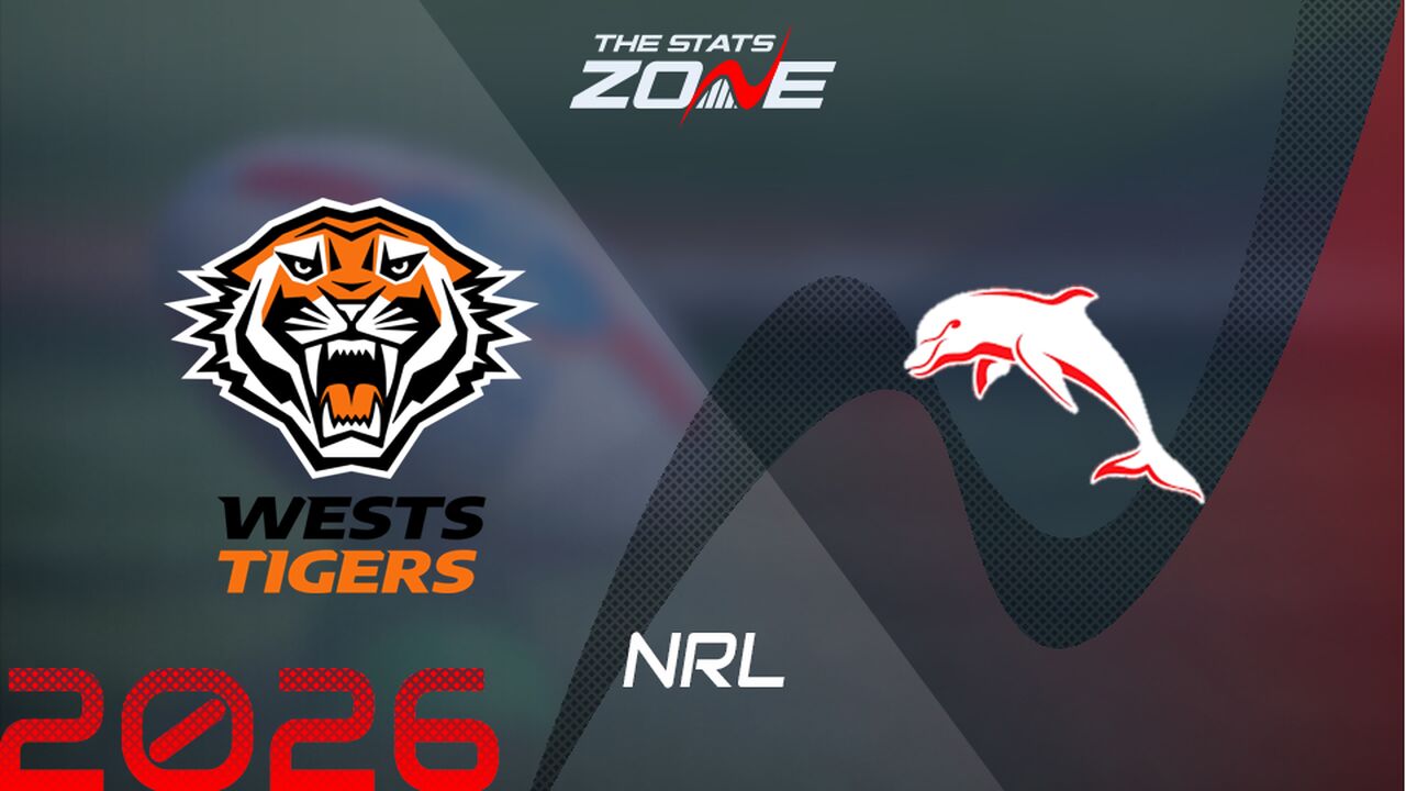 Wests Tigers vs Dolphins Preview & Prediction | 2026 NRL | Regular Season