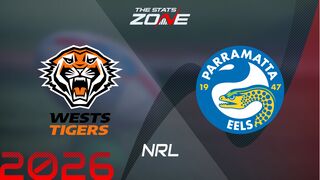 Wests Tigers vs Parramatta Eels Preview & Prediction | 2026 NRL | Regular Season