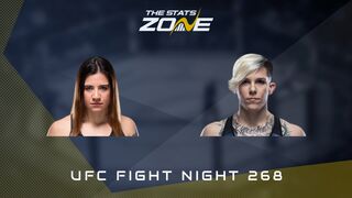 UFC Fight Night: Ailin Perez vs Macy Chiasson Preview & Prediction