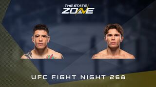 UFC Fight Night: Brandon Moreno vs Lone’er Kavanagh Preview & Prediction