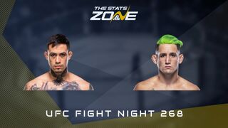 UFC Fight Night: Cristian Quinonez vs Kris Moutinho Preview & Prediction