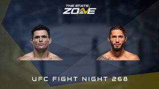 UFC Fight Night: Douglas Silva de Andrade vs Javier Reyes Preview & Prediction