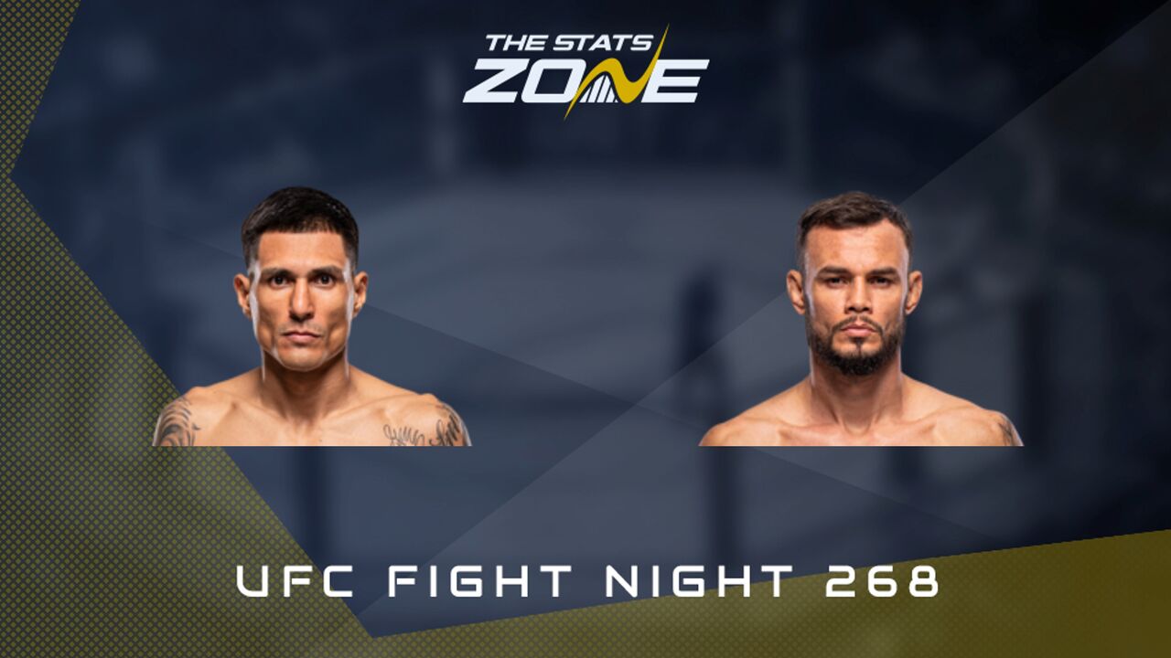 UFC Fight Night: Edgar Chairez vs Felipe Bunes Preview & Prediction