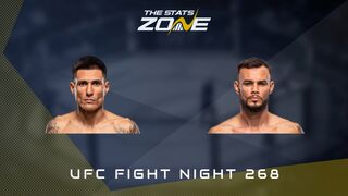 UFC Fight Night: Edgar Chairez vs Felipe Bunes Preview & Prediction