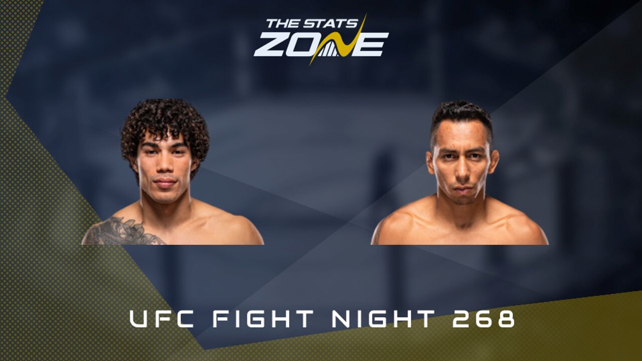 UFC Fight Night: Imanol Rodriguez vs Kevin Borjas Preview & Prediction