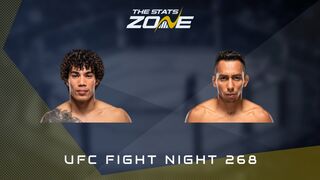 UFC Fight Night: Imanol Rodriguez vs Kevin Borjas Preview & Prediction