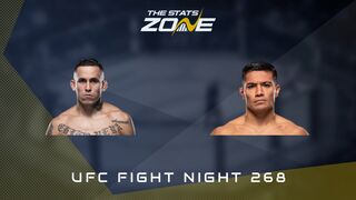 UFC Fight Night: Marlon Vera vs David Martinez Preview & Prediction